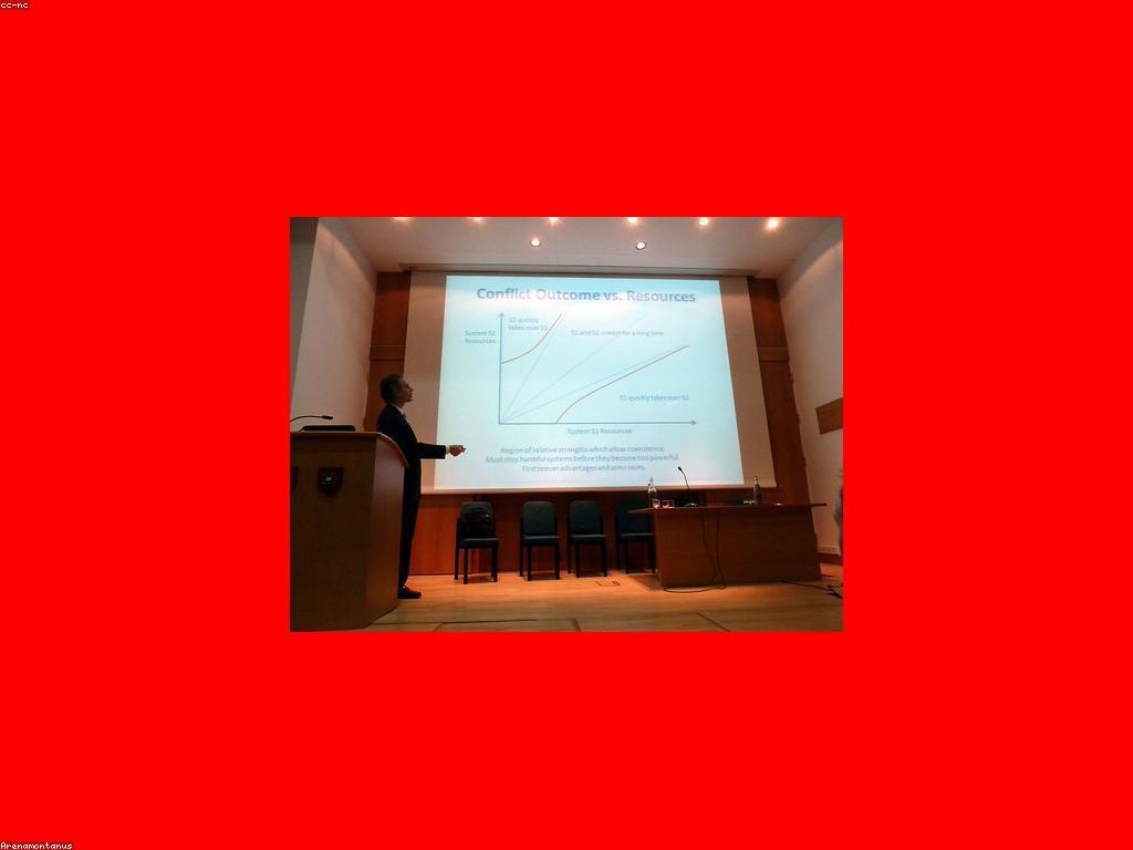 ទ្រឹស្តីនៃការវិភ析ល្បែង